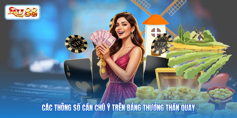 Các thông số cần chú ý trên bảng thưởng Thần Quay